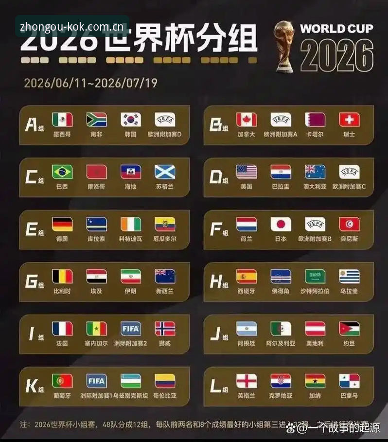 U17世界杯抽签结果解读：中欧体育用户观赛指南与操作教程