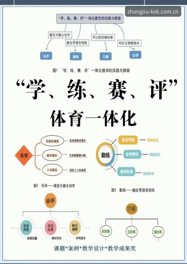 运动竞技达人实战经验：KOK运动竞技平台深度使用心得与数据解读