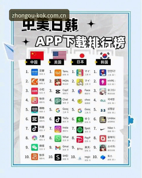 中欧APP下载哪个好？实用指南帮你快速找到最佳选择
