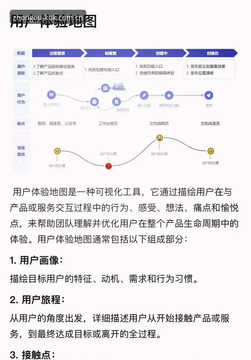 中欧APP好不好用？从用户体验、功能深度与数据安全三大维度全面解析